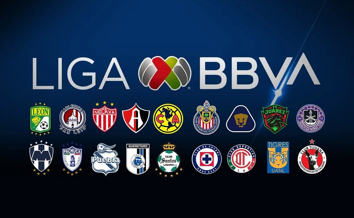 Liga MX – Giải đấu độc đáo mang bản sắc bóng đá Mexico Liga MX – Giải đấu độc đáo mang bản sắc bóng đá Mexico